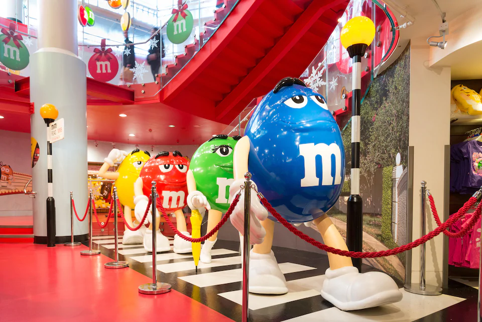 M&Ms on  Abbey Road